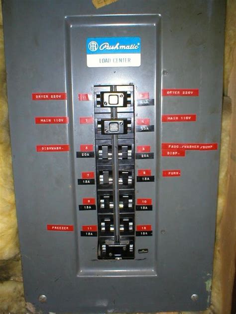 electric boxes with bulldog on the front|bulldog pushmatic circuit breakers.